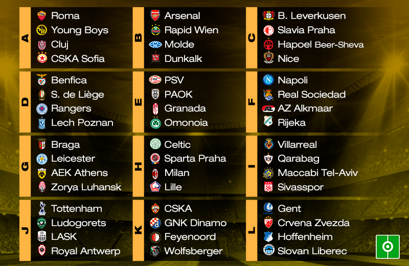europa league group stage draw besoccer